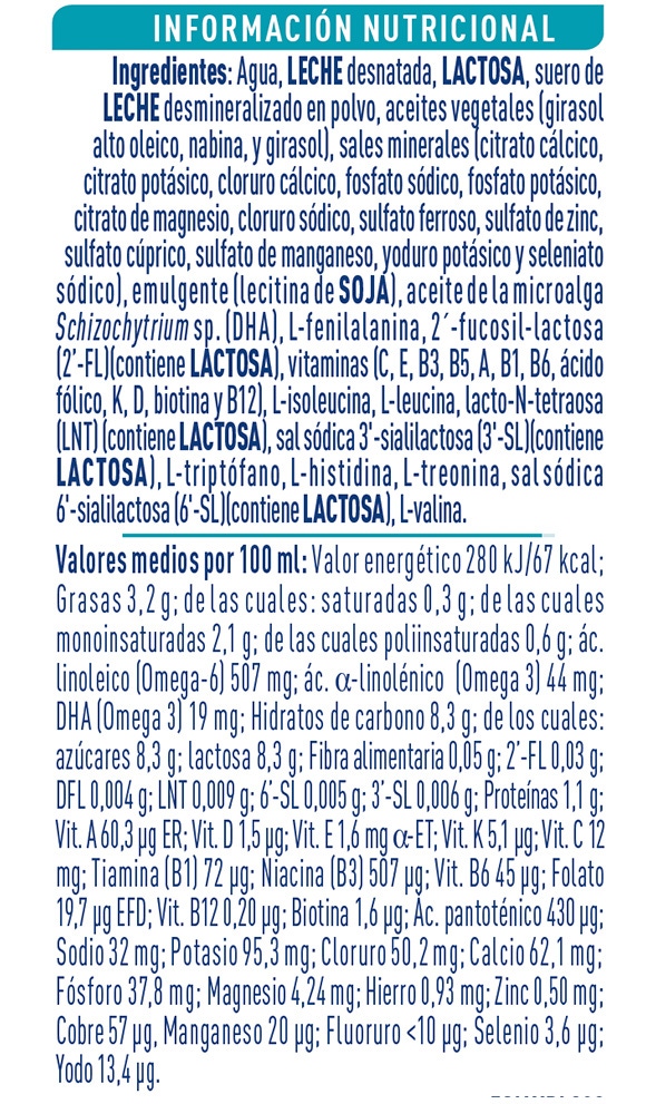 tabla de información nutricional