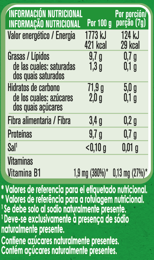 Tabla ingredientes tomate