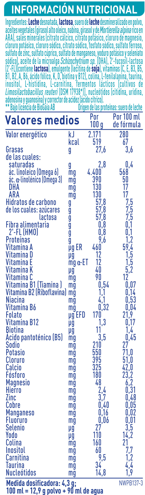 Nestlé NAN Optipro 1 Leche de Inicio líquida - Farmacia Quintalegre