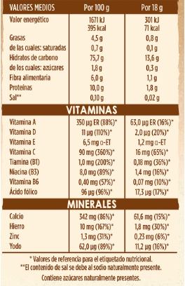 Ingredientes e información nutricional