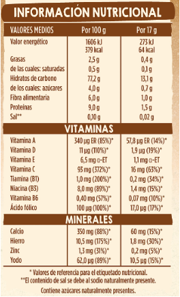 Ingredientes e información nutricional