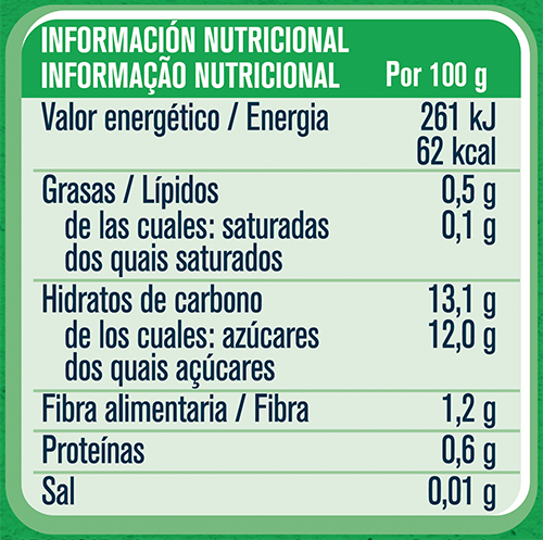 tabla