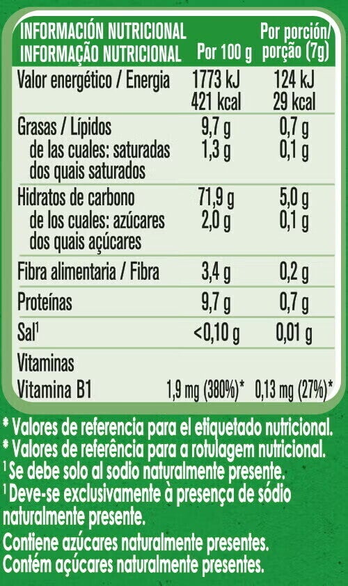 Tabla ingredientes tomate Tabla ingredientes tomate