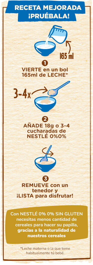 receta mejorada