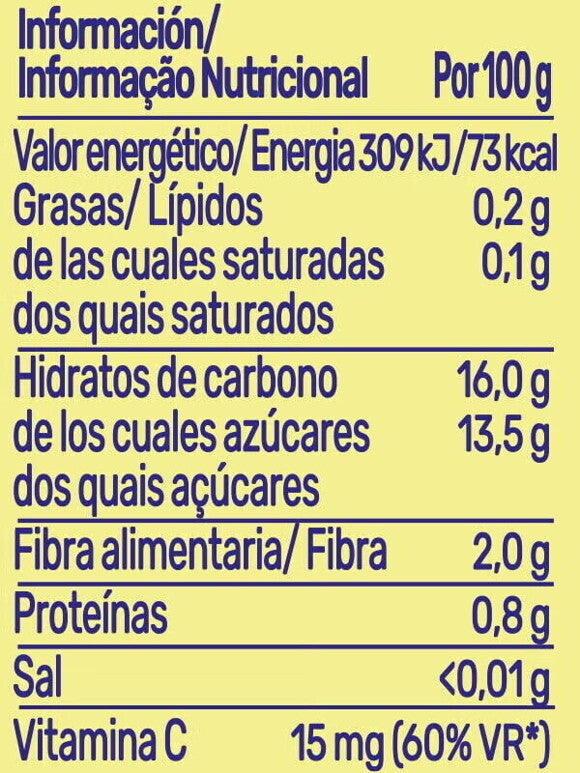 tabla tabla